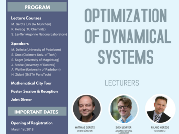 Optimization of Dynamical Systems