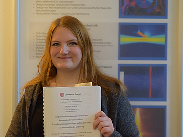 Malin Kähnlein Malin Kähnlein