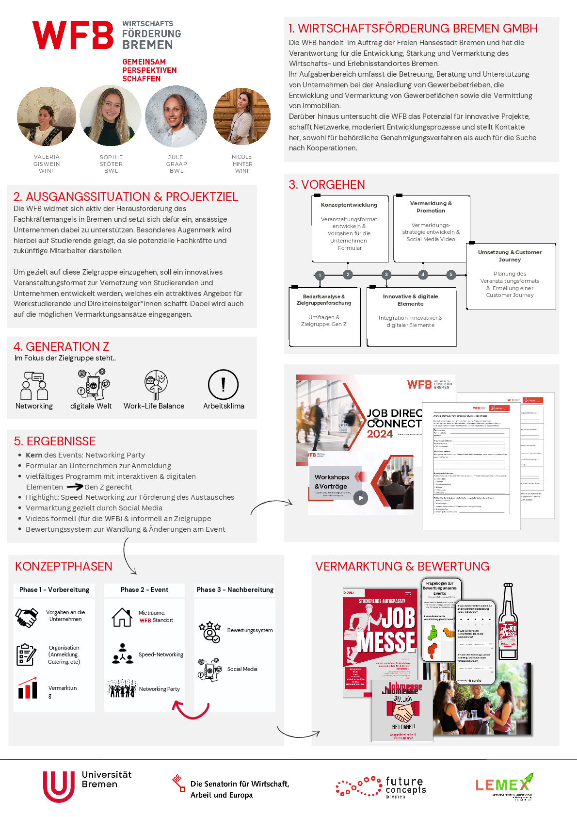 Praxisprojekt Gruppe WFB