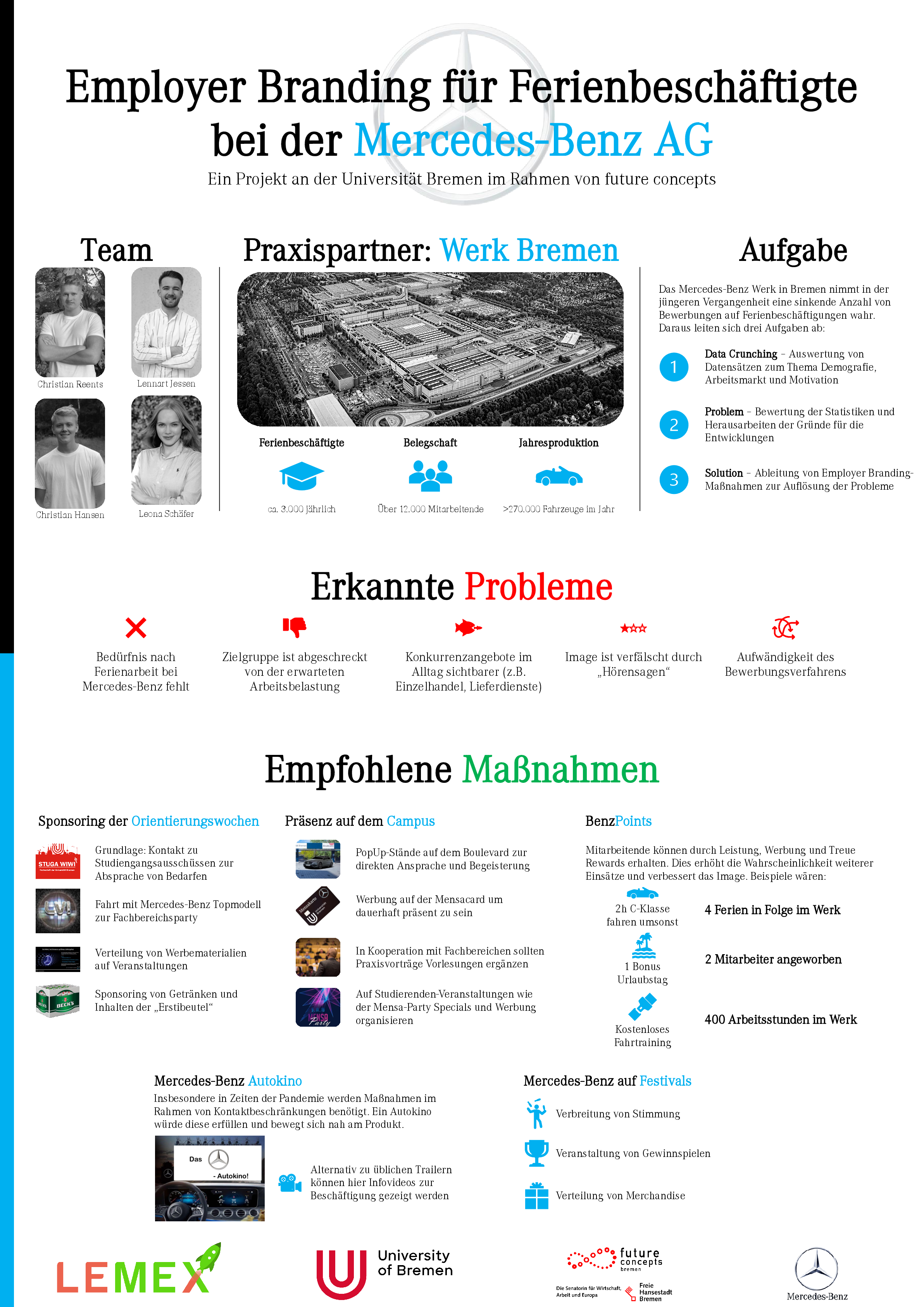 Poster Team Mercedes-Benz Ferienbeschäftigung