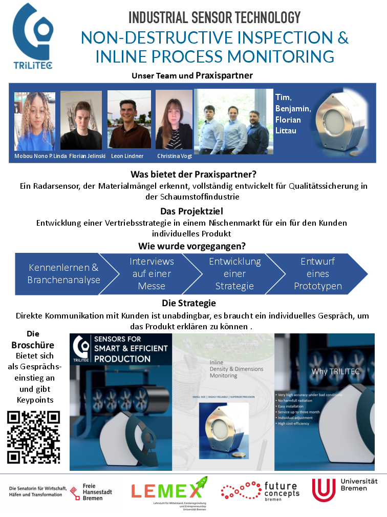 Poster Team TRILITEC