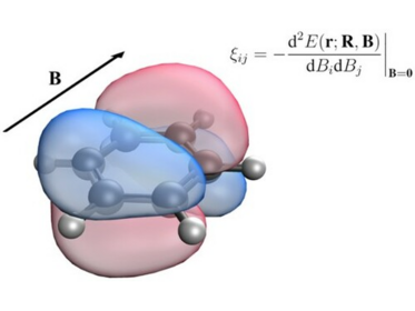 TOC picture of the publication