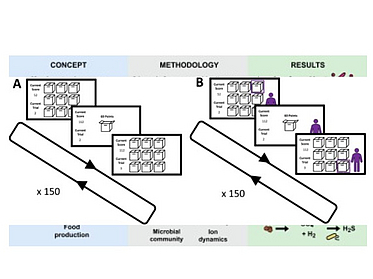 Observational_Learning