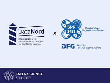 Data Nord x DFG Logos