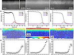 Composition and strain of the pseudomorphic α-phase intermediate layer at the Ga2O3/Al2O3 interface  pic