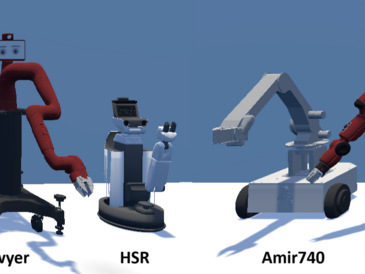 Some of the robots used in the "Bot Appétit!"-VR-Study Some of the robots used in the "Bot Appétit!"-VR-Study