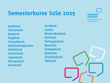 Infografik Sommersemesterkurse 2025