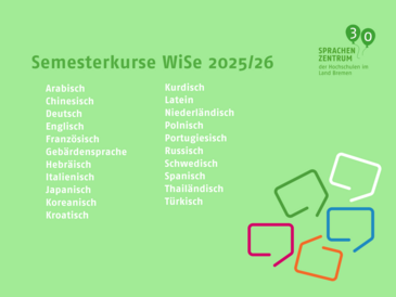 Anmeldung zu Sprachkursen