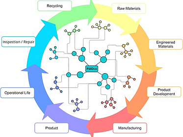 Mädler graphical abstract [Creative Commons CC-BY](http://creativecommons.org/licenses/by/4.0/)