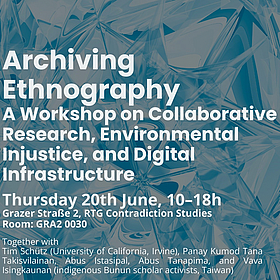Workshop Poster "Archiving Ethnography"