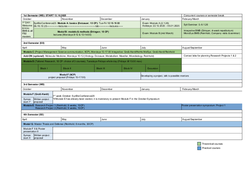 Time Table Winter Term 25/26
