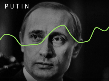 Porträt von Putin