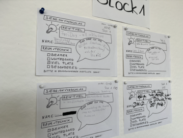 Beispiele für eingereichte Themen beim 2. Barcamp