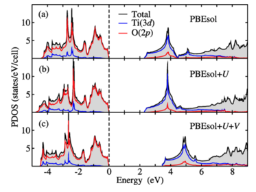 [Translate to English:] Understanding-the-role