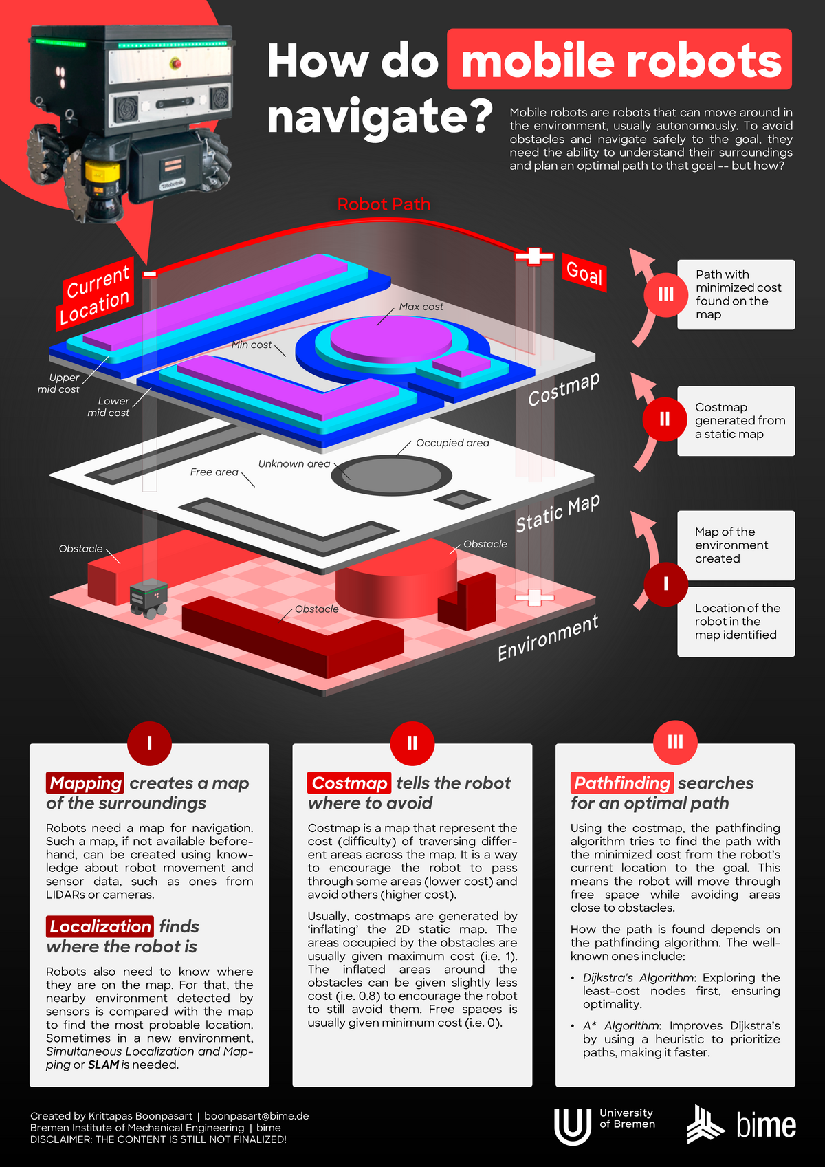Mobile_robot_poster_Boonpasart