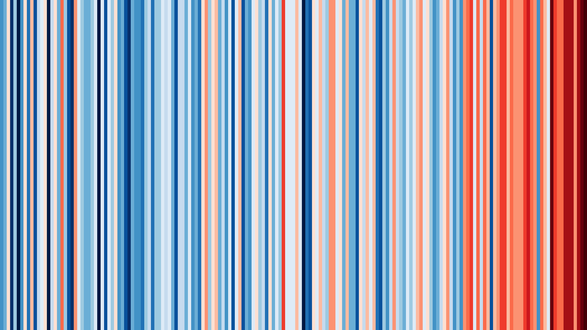 Ein „Climate Stripes“-Diagramm besteht aus vertikalen Streifen unterschiedlicher Farbe. Ihre Farbe zeigt die Temperaturveränderung im Bundesland Bremen von 1850-2024 in Bezug auf das Temperaturmittel zwischen 1961-2010 an. Je näher man in die Gegenwart schaut, desto häufiger werden dunkelrote Streifen, die höhere Temperaturen anzeigen.