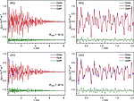 Synthesis, structural and spectroscopic characterization of defect-rich forsterite as a representative phase of Martian regolith pic