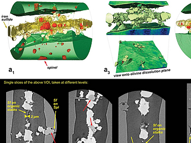 The Picture of Enhanced weathering in the seabed: Rapid olivine dissolution and iron sulfide formation in submarine volcanic ash (2022)