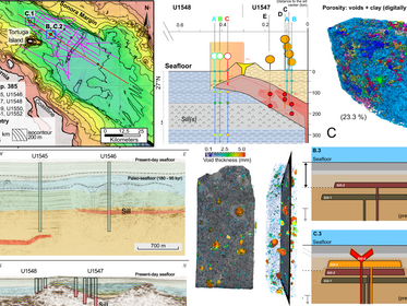 Sill Stacking in Subseafloor Unconsolidated Sediments and Control on Sustained Hydrothermal Systems: Evidence From IODP Drilling in the Guaymas Basin, Gulf of California