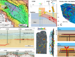 Sill Stacking in Subseafloor Unconsolidated Sediments and Control on Sustained Hydrothermal Systems: Evidence From IODP Drilling in the Guaymas Basin, Gulf of California