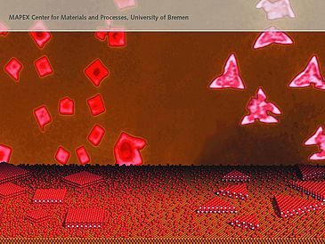 MAPEX_Postcard Unklar, Postkarten