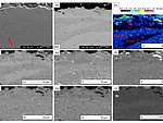 Influence of Processing Route on the Surface Reactivity of Cu47Ti33Zr11Ni6Sn2Si1 Metallic Glass pic