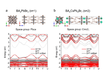 TOC figure to publication J. Chem. Phys. 165, 024117 (2026)