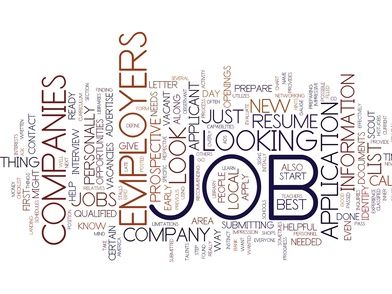 Text Background Word Cloud Concept