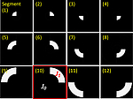 The Picture of Sputter-Deposited β-Ga₂O₃ Films With Al Top Electrodes for Resistive Random Access Memory Technology (2023)