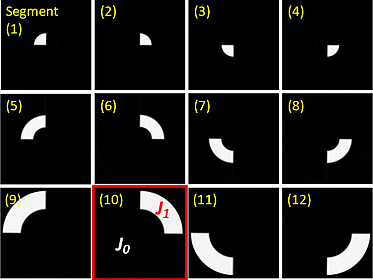 The Picture of Sputter-Deposited β-Ga₂O₃ Films With Al Top Electrodes for Resistive Random Access Memory Technology (2023)