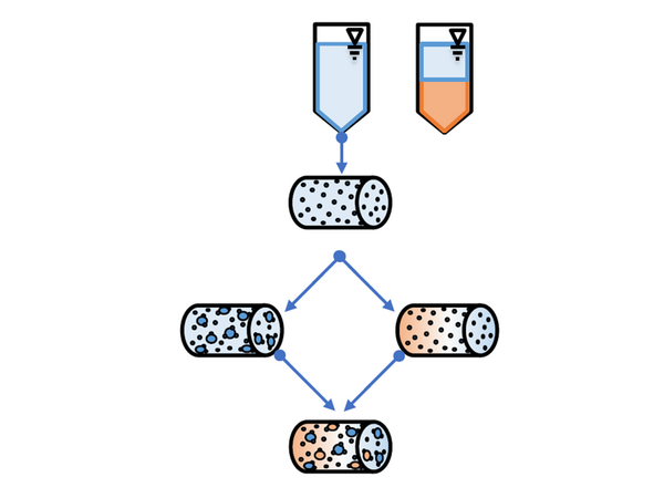 Schematische Darstellung von mit Flüssigkeit gefüllten Poren
