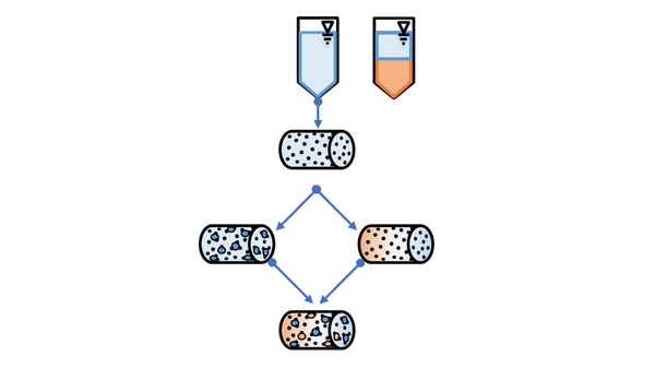 Schematische Darstellung von mit Flüssigkeit gefüllten Poren