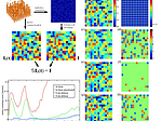 Atom counting based on Voronoi averaged STEM intensities using a crosstalk correction scheme article picture