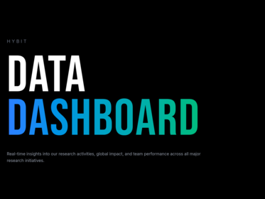Dashboard Screenshot