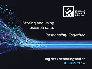 Logo der UBRA, Schriftzug "Storing and using research data. Responsibly. Together. Tag der Forschungsdaten 18. Juni 2024"