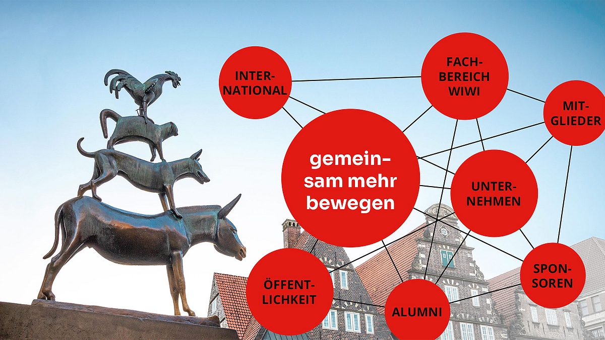 Symbolbild Bremer Stadtmusikanten WiWib e.V.