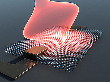 Rötliches flammenförmiges Licht über einer feingepunkteten Platte.