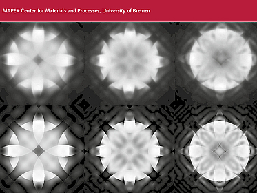sechs kleinere Abbildungen. Von oben links nach unten rechts wird es immer schärfer. Sieht aus wie ein Mandala