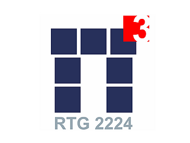 Logo Graduiertenkolleg