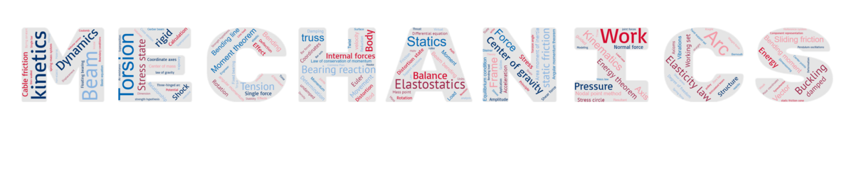 Word cloud Mechanics