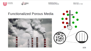 Industrial fume and the schematic representation of a functionalized membrane which can seperate gases