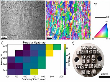 Making parts on Mars: Laser processing of iron contaminated by regolith simulant pic