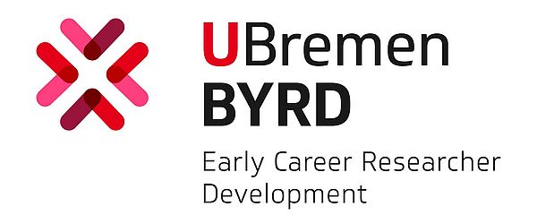 Logo BYRD Bremen Early Career Researcher Development