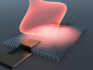 A quantum material is stimulated by a light pulse that can specifically change its transport properties within a millionth of a millionth of a second.