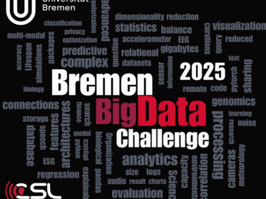 Wortwolke mit den Worten "Bremen Big Data Challenge 2025" in der Mitte