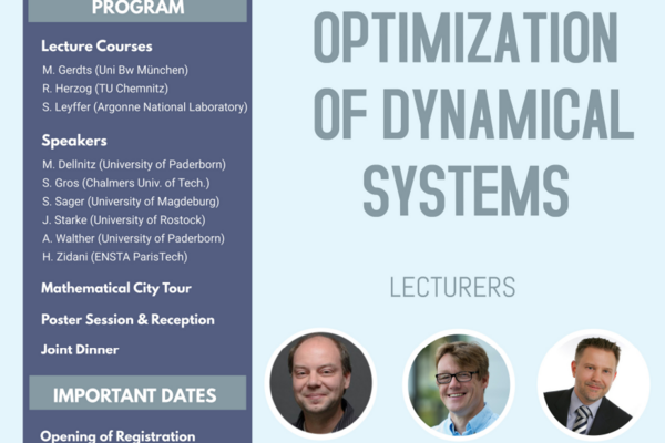 Optimization of Dynamical Systems