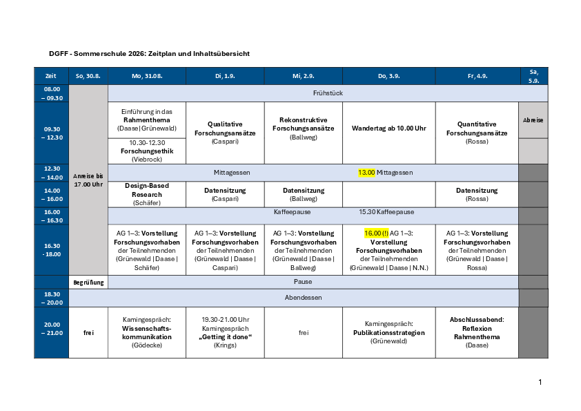 20260311_Ablauf_Orgnisation