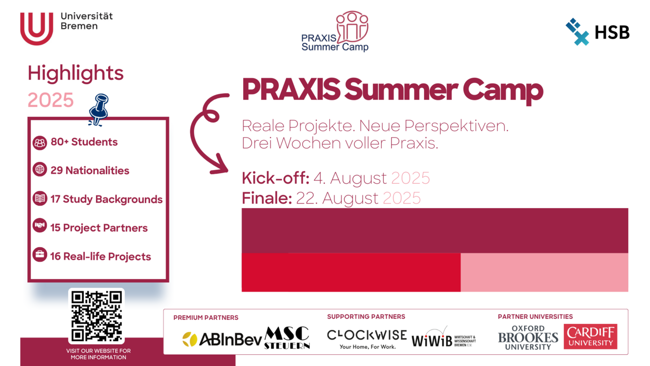 Praxis Summercamp Flyer