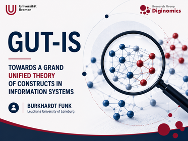 Annoncement Burkhardt Funk beim Brownbag Seminar