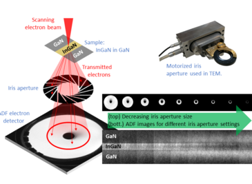 [Translate to English:] 